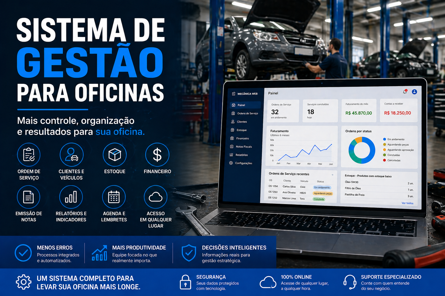 Sistema de Gestão para Oficinas