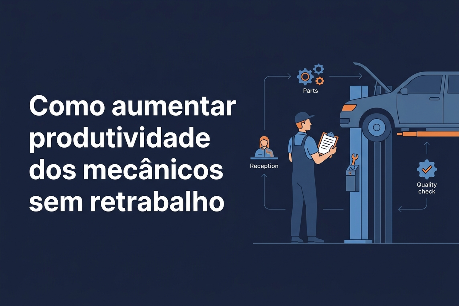 Mecânico consultando uma ordem de serviço ao lado de um carro em manutenção